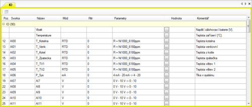 DetStudio 2.0 IO values